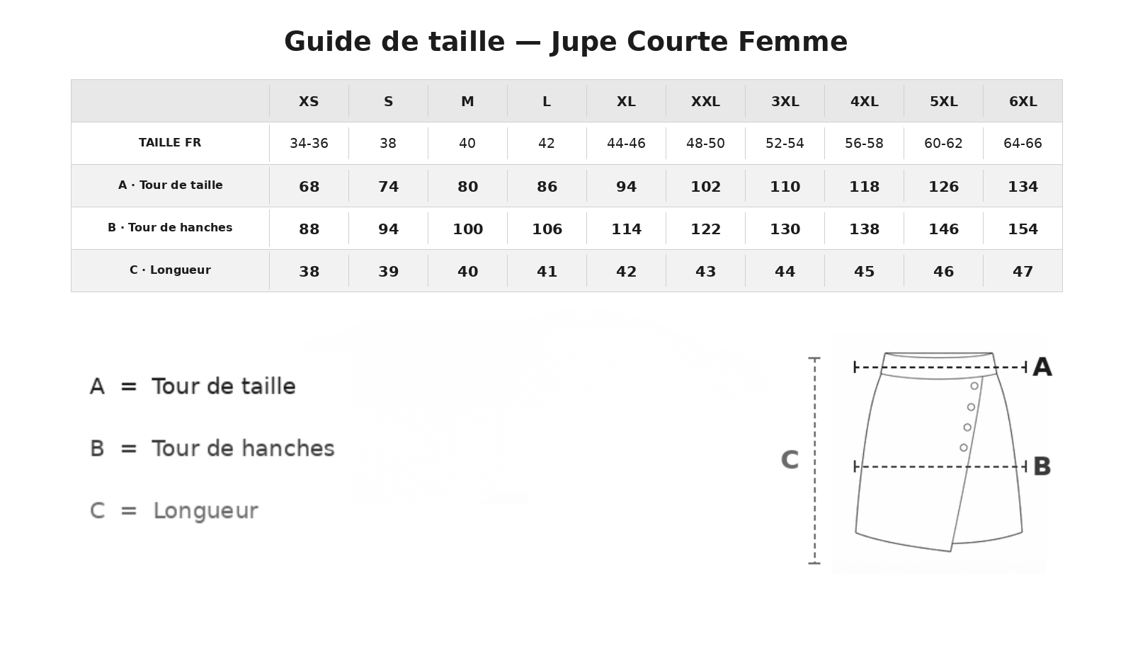 Guide de taille jupe courte